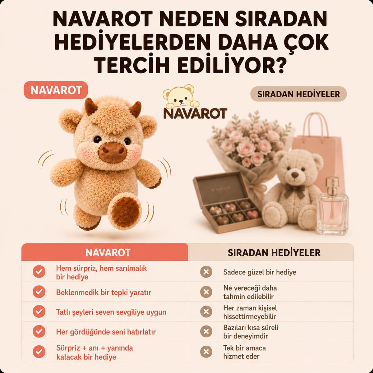 Navarot® Koşan Peluş Navarot Running Plushies